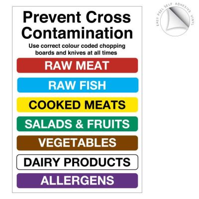 Colour coded chopping board inc allergens notice