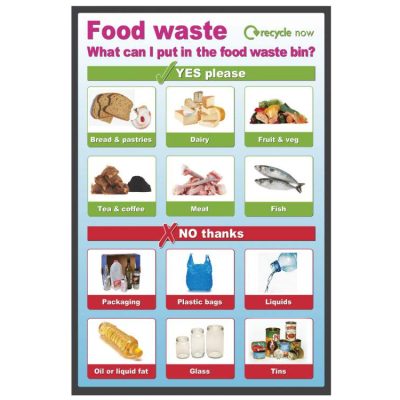 Food Waste Recycling Bin Sign